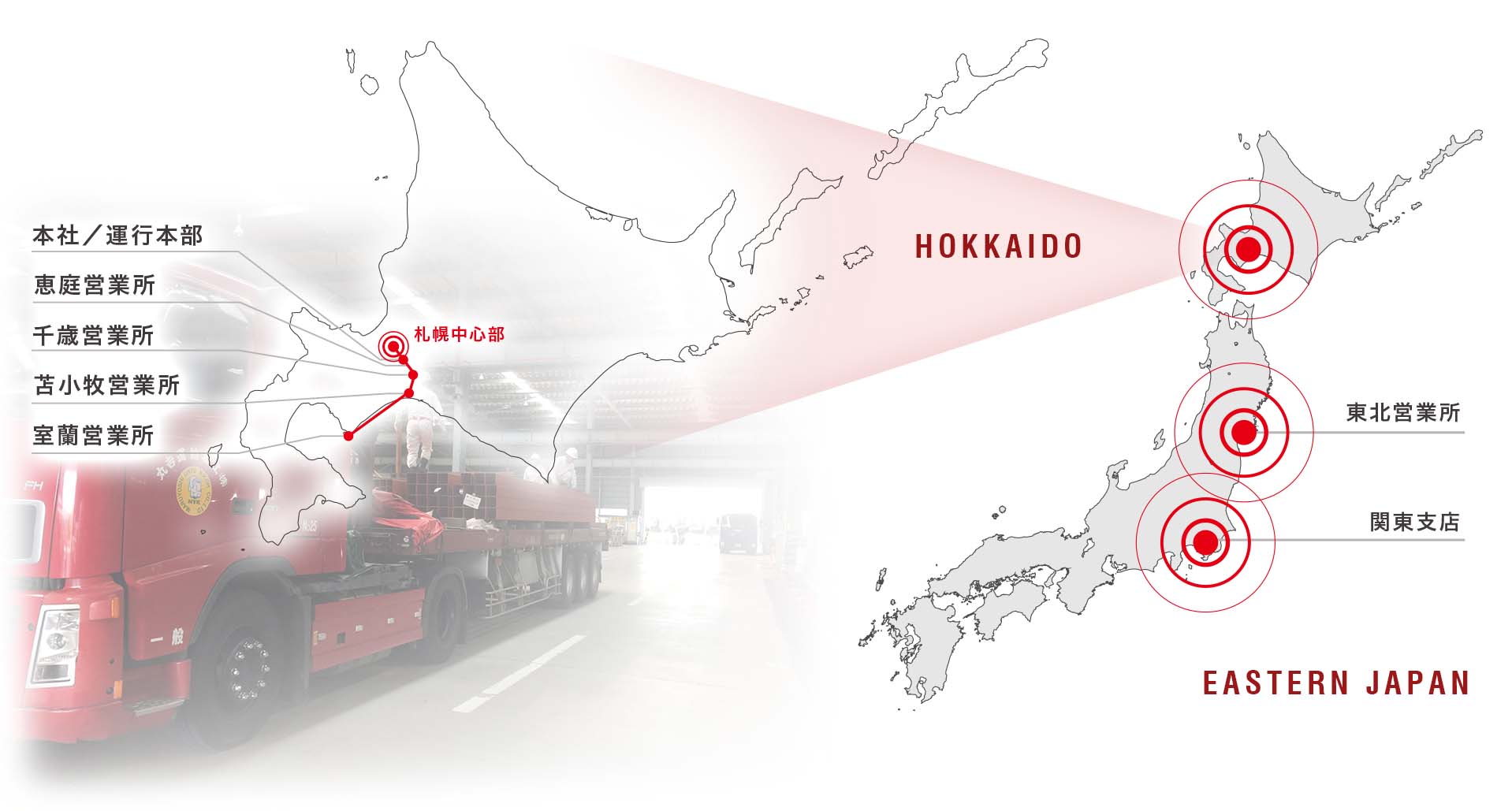 北海道：発寒営業所・本社／運行本部・千歳営業所・苫小牧営業所 東日本：仙台営業所・関東浦安営業所